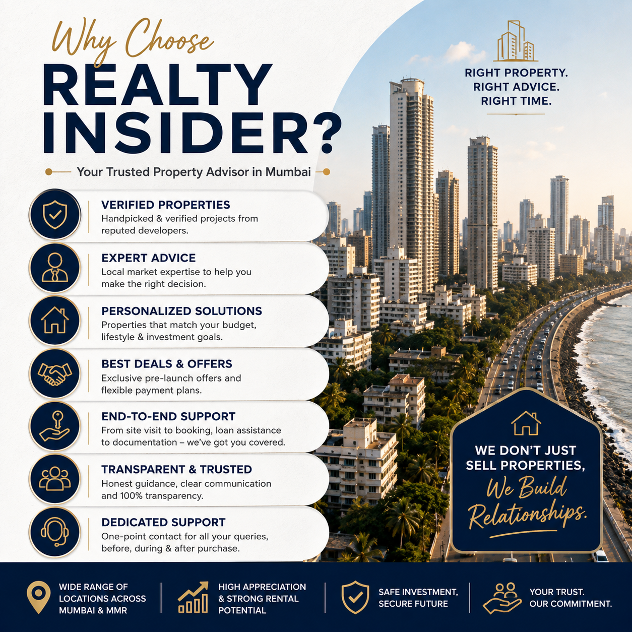 REALTY INSIDER